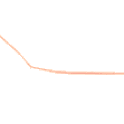 Daytime road noise heatmap for GL20 6HY