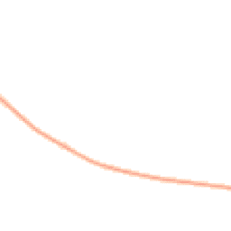 Night-time road noise heatmap for GL20 8PE