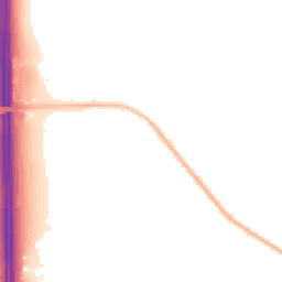 Night-time road noise heatmap for GL51 0SS