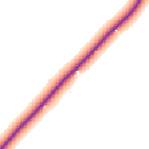 Daytime road noise heatmap for GL54 2EZ