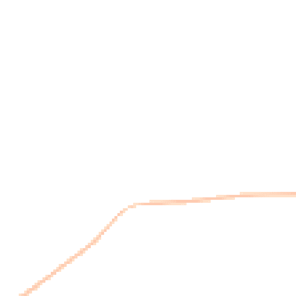 Night-time road noise heatmap for GL54 3QS