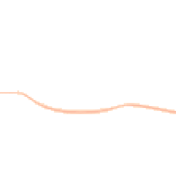 Night-time road noise heatmap for GL55 6JA