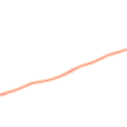 Night-time road noise heatmap for GL56 0UU