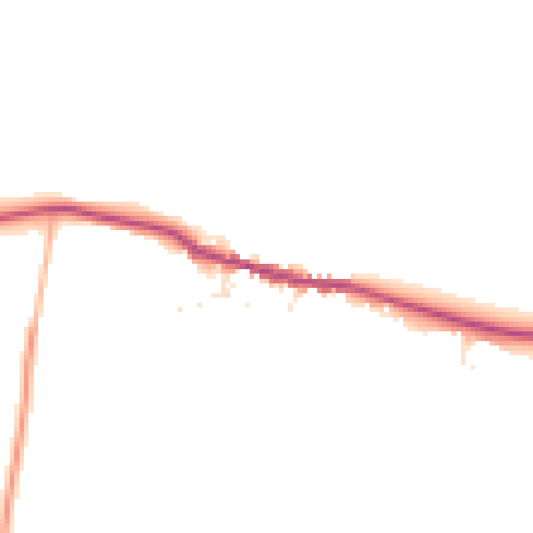 Daytime road noise heatmap for GL56 9AH