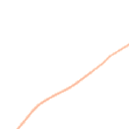 Daytime road noise heatmap for GL56 9RH