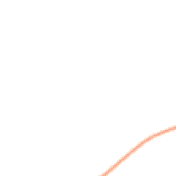 Night-time road noise heatmap for GL6 7RB