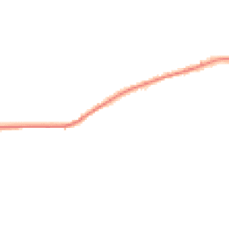 Night-time road noise heatmap for GL6 8NX