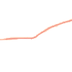 Night-time road noise heatmap for GL6 8PZ