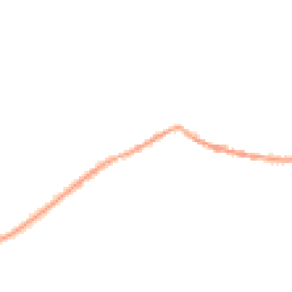 Night-time road noise heatmap for GL7 4BW