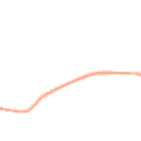 Night-time road noise heatmap for GL7 4JT