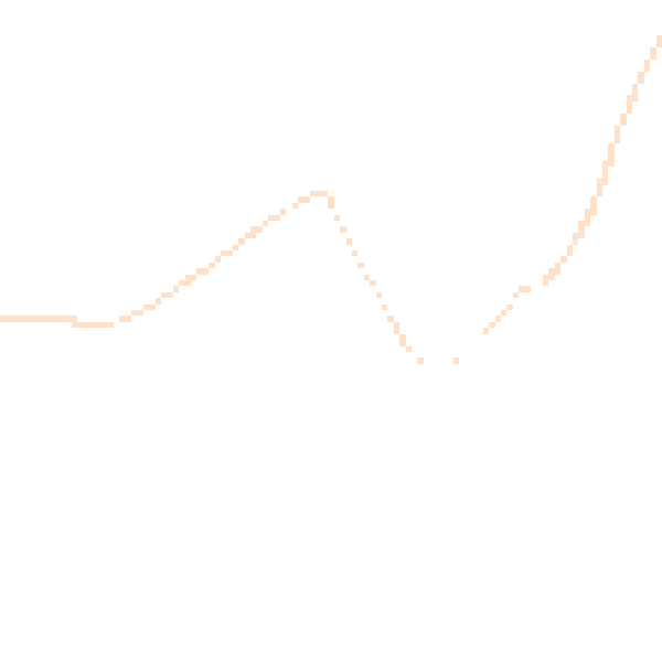 Night-time road noise heatmap for GL7 5NJ