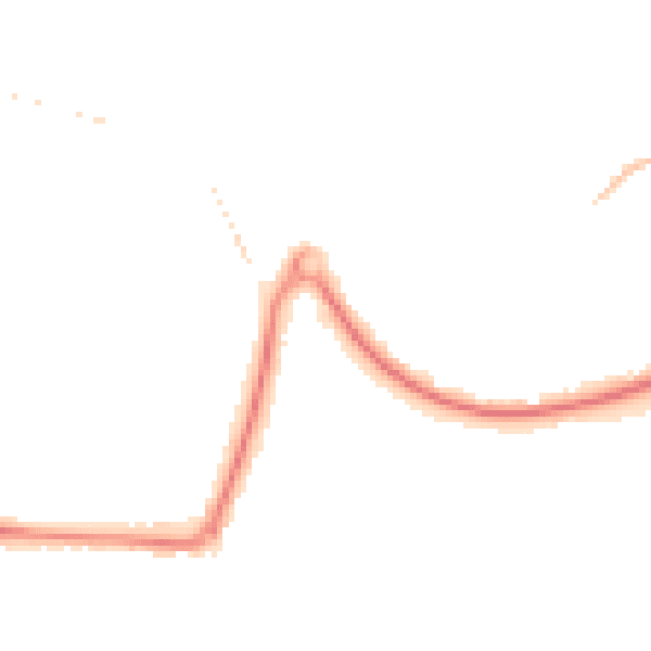 Night-time road noise heatmap for GU21 8SD