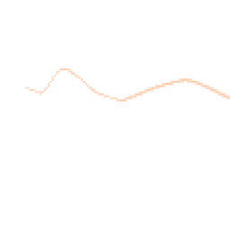 Daytime road noise heatmap for GU31 5RJ