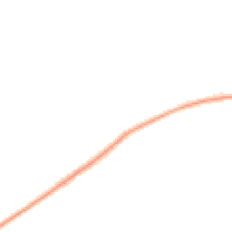 Night-time road noise heatmap for GU33 7JA