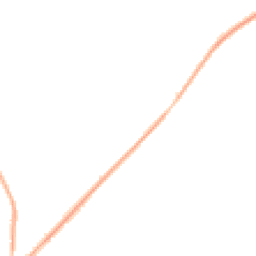 Night-time road noise heatmap for GU33 7PB