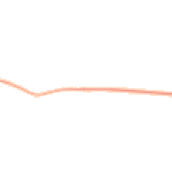 Night-time road noise heatmap for GU34 3AT