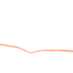 Night-time road noise heatmap for GU34 3BG
