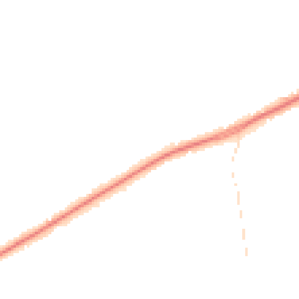Night-time road noise heatmap for GU34 5HF