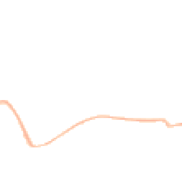 Night-time road noise heatmap for GU35 0PB