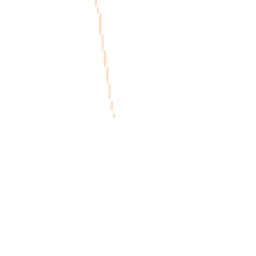 Daytime road noise heatmap for GU8 4EE