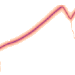 Daytime road noise heatmap for GU8 4EQ