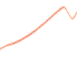 Night-time road noise heatmap for GU8 4EQ