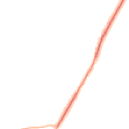Night-time road noise heatmap for GU8 4ST
