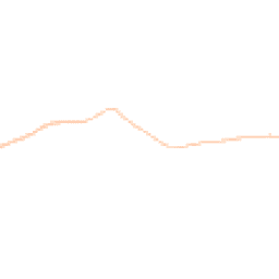 Daytime road noise heatmap for GU8 4TF
