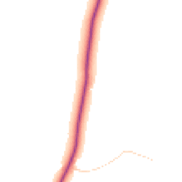Daytime road noise heatmap for GU8 5LB
