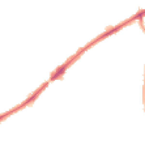 Night-time road noise heatmap for HA3 0BW