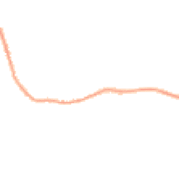 Night-time road noise heatmap for HD8 8LJ