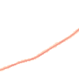 Night-time road noise heatmap for HD8 8QZ