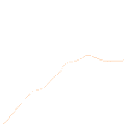 Night-time road noise heatmap for HD8 8UF