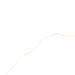 Night-time road noise heatmap for HD8 8UG
