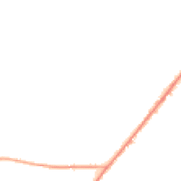 Night-time road noise heatmap for HD8 9JE