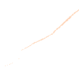 Night-time road noise heatmap for HD9 2AJ
