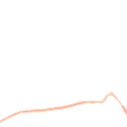 Night-time road noise heatmap for HD9 3AB