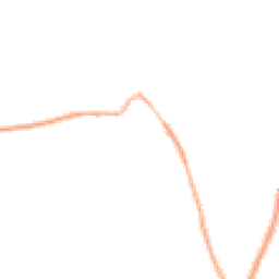 Night-time road noise heatmap for HD9 3EX