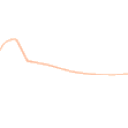 Night-time road noise heatmap for HD9 4JG