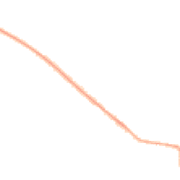 Night-time road noise heatmap for HD9 5PX