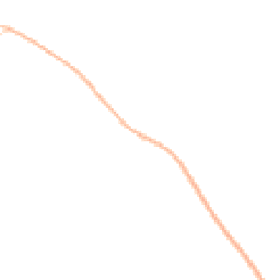 Night-time road noise heatmap for HP1 3BD