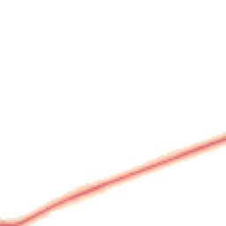 Night-time road noise heatmap for HP15 6QY