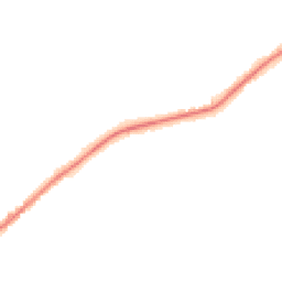 Night-time road noise heatmap for HP15 7FE