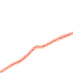 Night-time road noise heatmap for HP15 7LJ