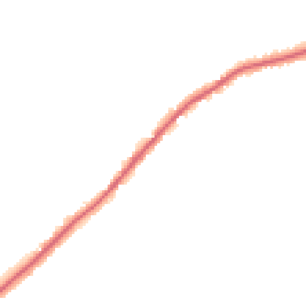 Night-time road noise heatmap for HP22 5BA