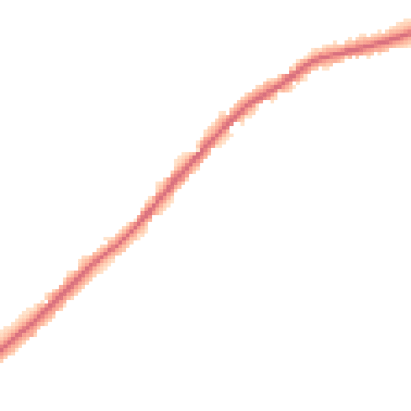 Night-time road noise heatmap for HP22 5DQ