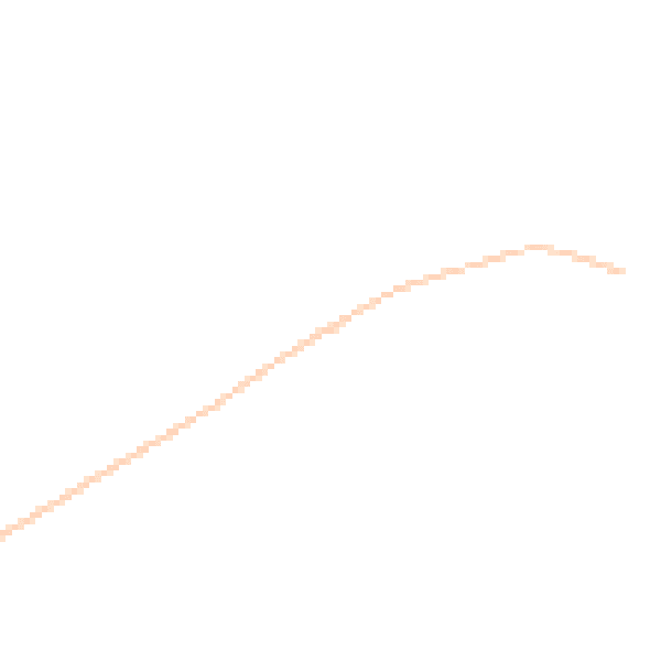 Daytime road noise heatmap for HR1 3DF
