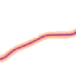 Daytime road noise heatmap for HR8 1EQ