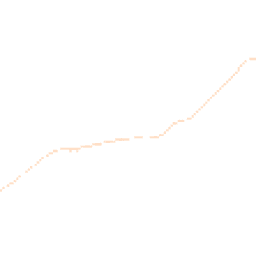 Night-time road noise heatmap for HR8 1PT