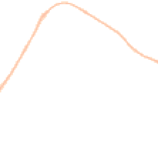 Night-time road noise heatmap for HU7 4QT